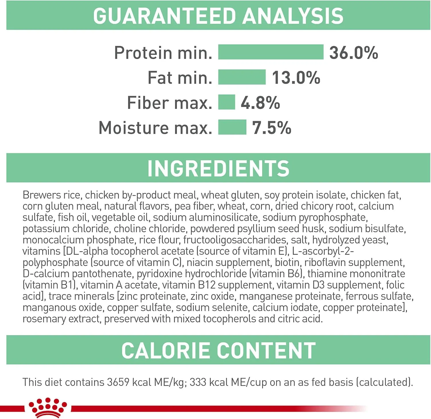 Royal Canin Feline Care Nutrition Digestive Care Dry Cat Food, 3 lb bag