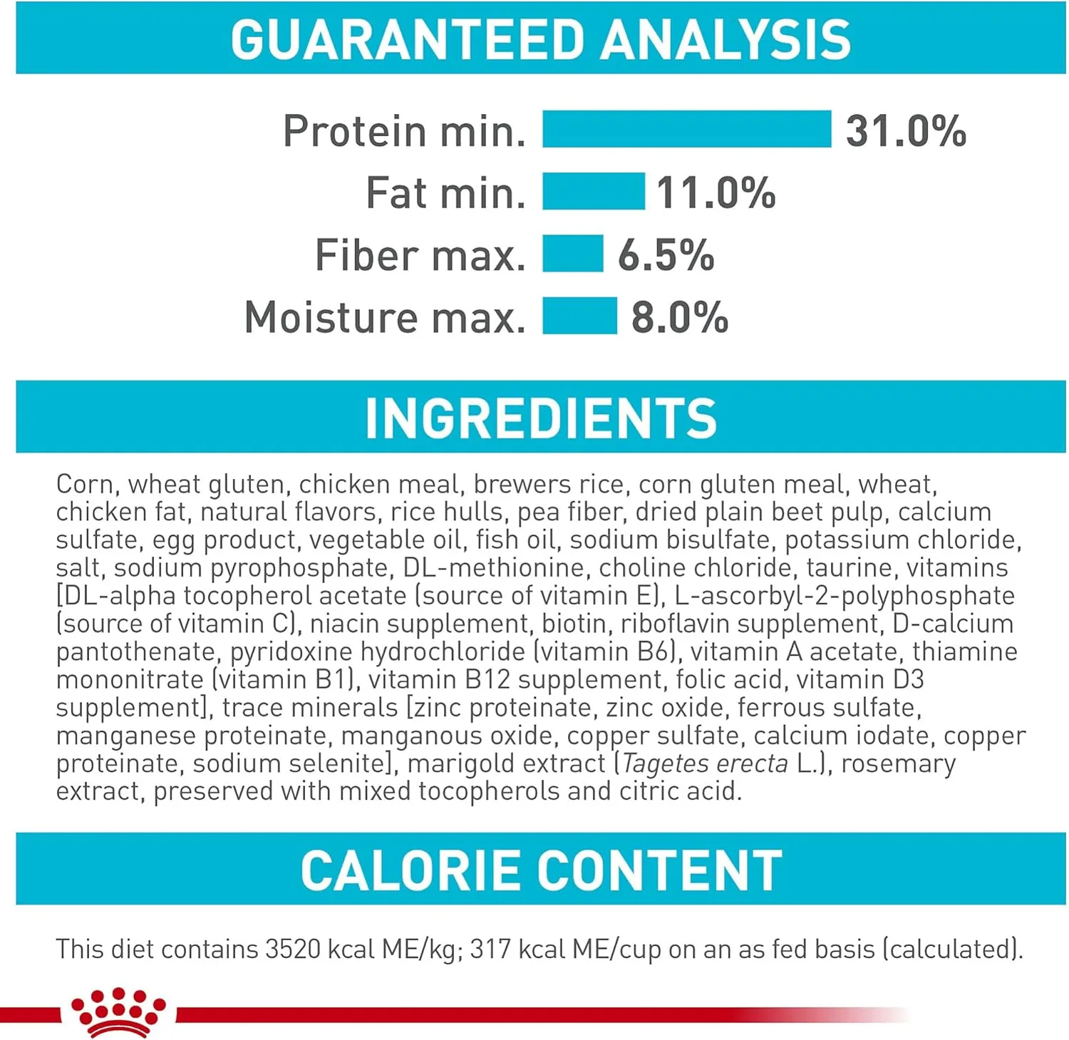 Royal Canin Feline Urinary Care Adult Dry Cat Food, 14 lb Bag