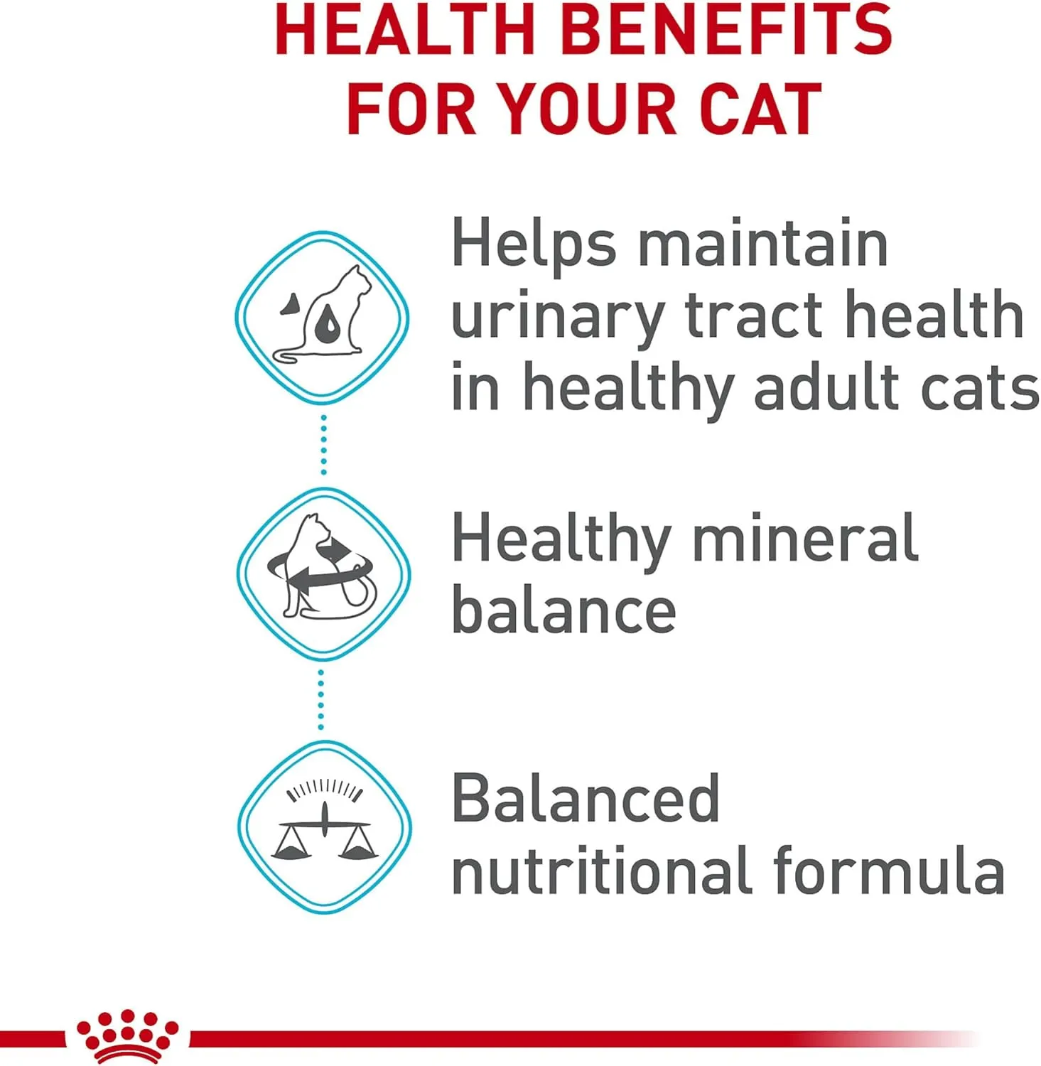 Royal Canin Feline Urinary Care Adult Dry Cat Food, 14 lb Bag