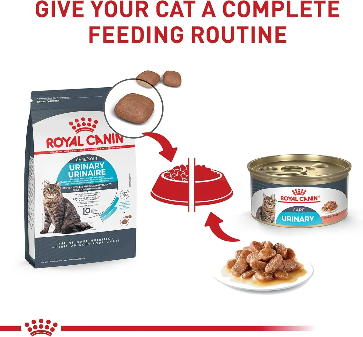 Royal Canin Feline Urinary Care Adult Dry Cat Food, 14 lb Bag