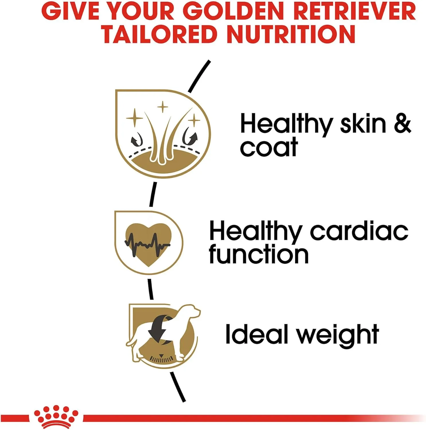Royal Canin Golden Retriever Adult Dry Dog Food, 17 lb Bag