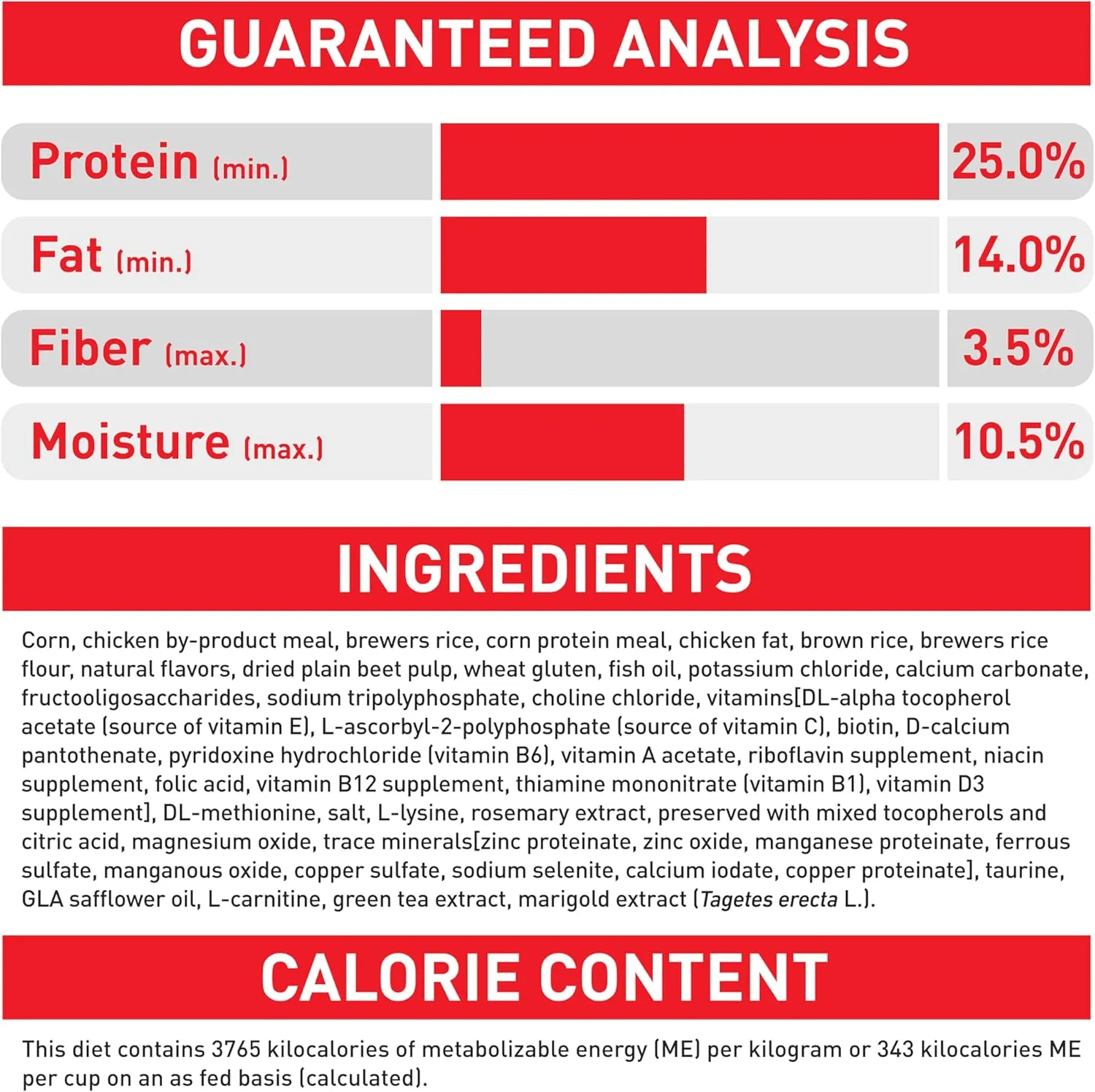 Royal Canin Size Health Nutrition Small Adult 8  Dry Dog Food, 2.5 lb bag