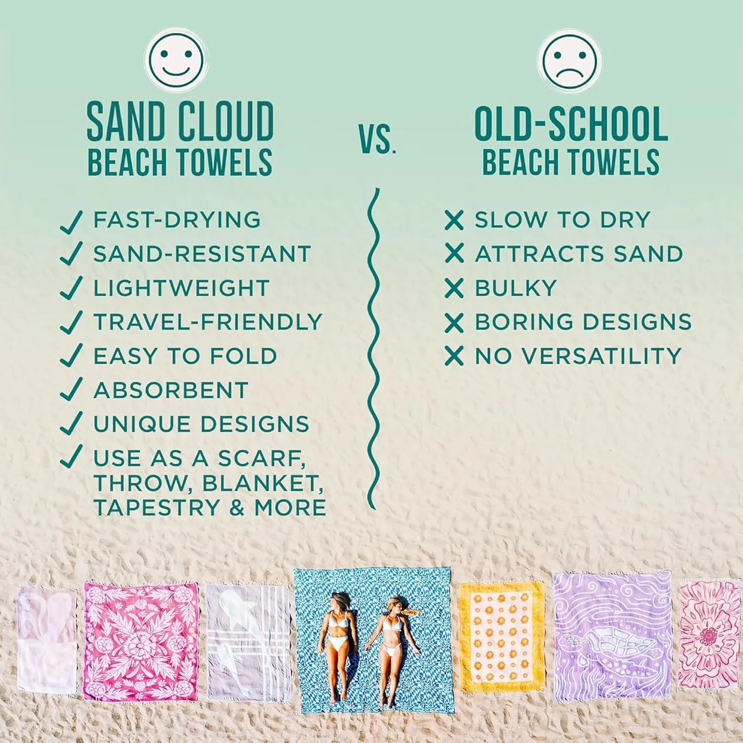 Sand Cloud Extra Large Turkish Beach Towel - Sand Free - 100% Organic Turkish Cotton Yarn - Quick Dry Towel for Beach, Picnic, Blanket or Bath - As Seen on Shark Tank - Cool Glacier (Navy)