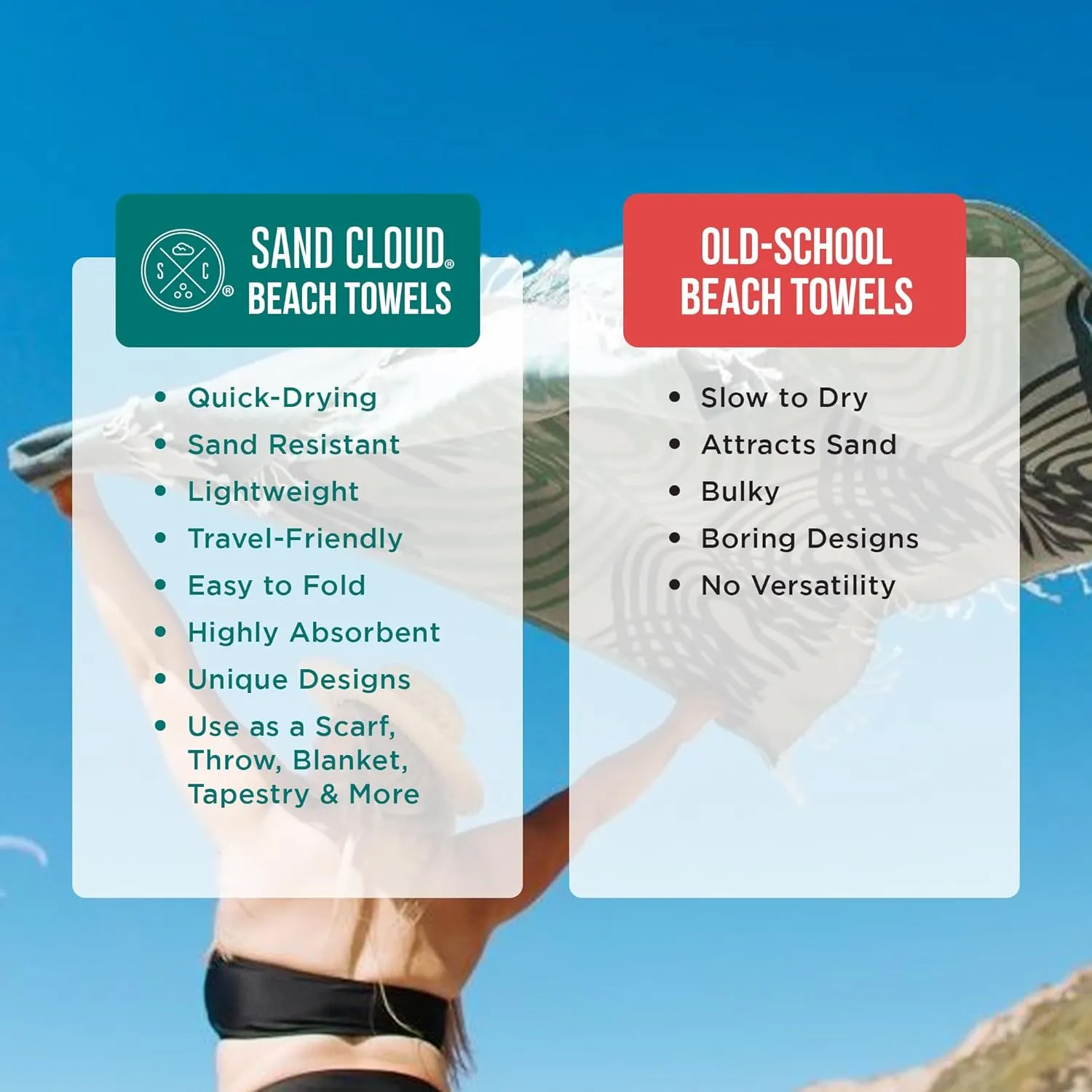 Sand Cloud Turkish Beach Towel - Sand Free - 100% Organic Turkish Cotton Yarn - Quick Dry Towel for Beach, Picnic, Blanket or Bath - As Seen on Shark Tank - Marine Life (Boho Octopus)