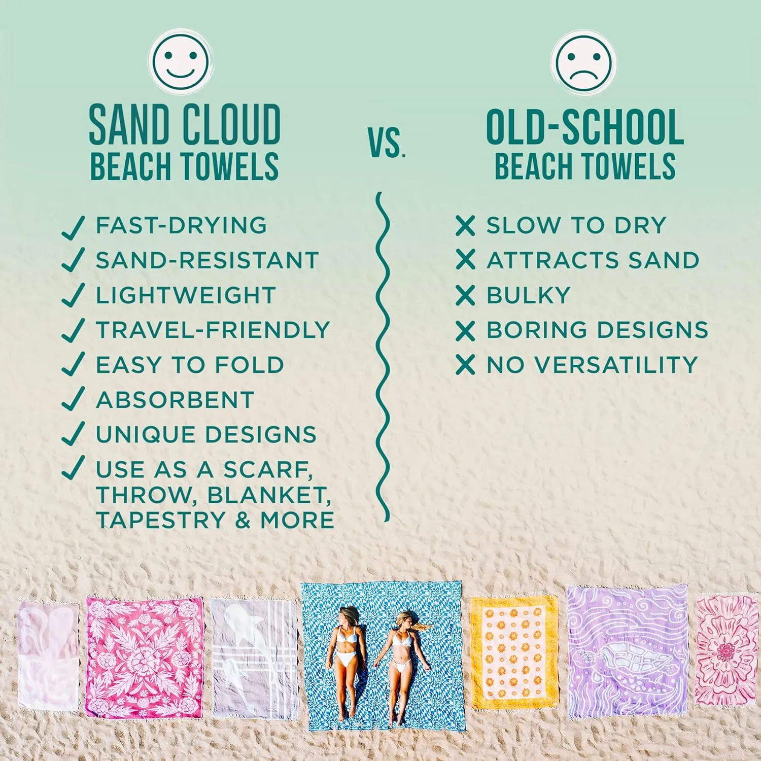 Sand Cloud Turkish Beach Towel - Sand Free - 100% Organic Turkish Cotton Yarn - Quick Dry Towel for Beach, Picnic Blanket or Throw - As Seen on Shark Tank - Tie Dye (Blue Acid Wash)
