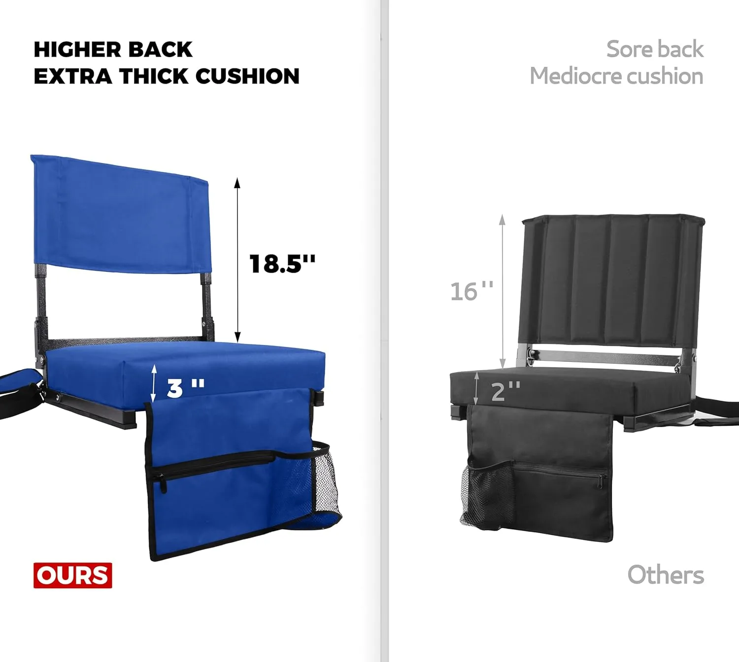Stadium Seat with Back Support Bleacher Chair with Back and Cushion High Back Includes Shoulder Strap and Cup Holder