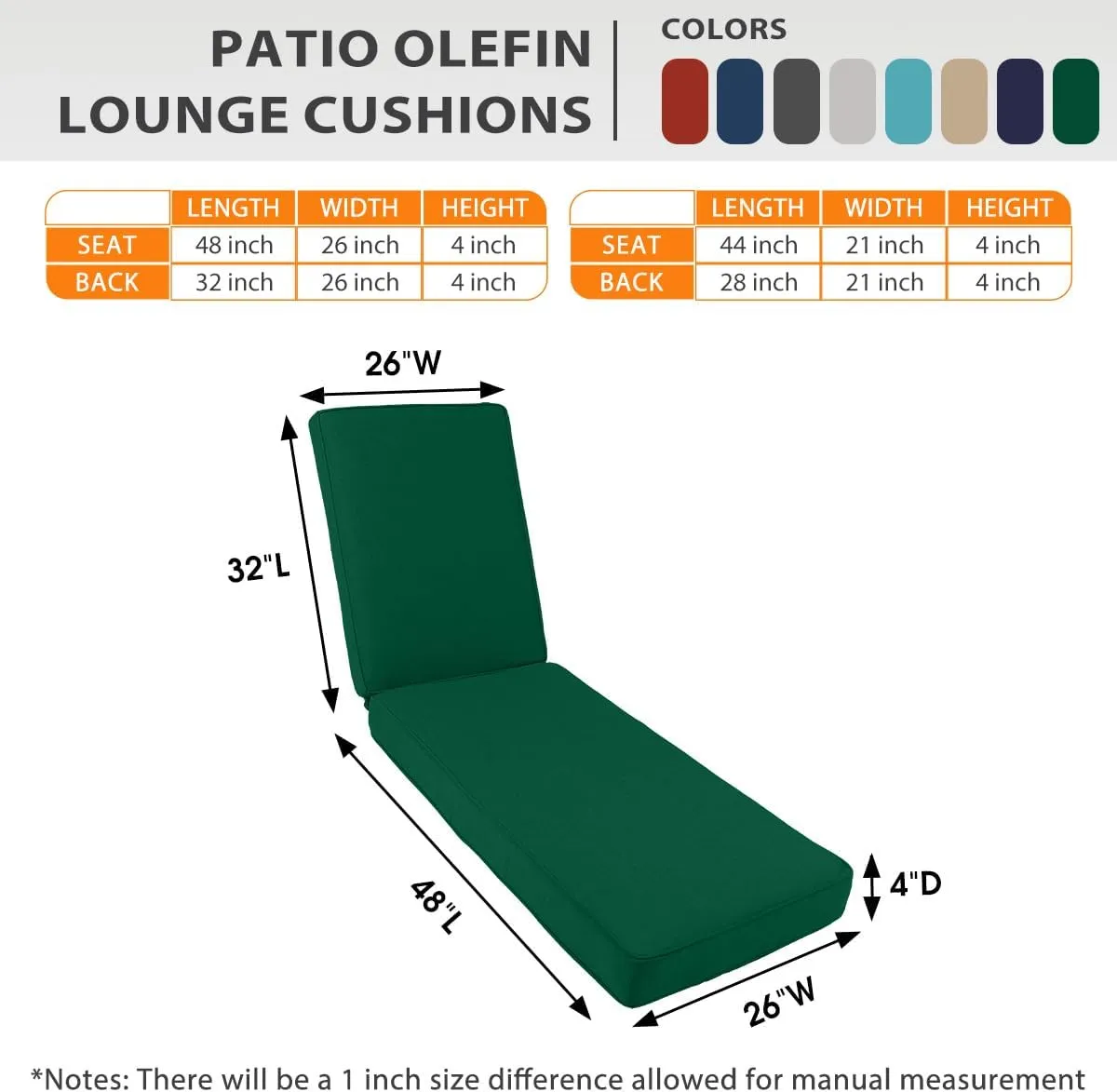 Sundale Outdoor Olefin Chaise Lounge Cushion Set of 2, Water-Resistant Patio Lounge Chair Cushion, Thick Lounger Pad with 8 Straps Dark Green, 80 x 26 x 4 Inches