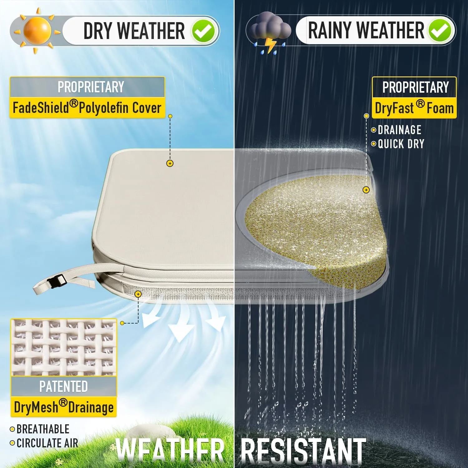 SUNROX DryFast Foam Outdoor Chair Cushion with DryMesh Drainage, All-Weather FadeShield Water Resistant Patio Furniture Cushions, Ultra Durable Patio Chair Cushions 17"x16", 4 Pack Cream