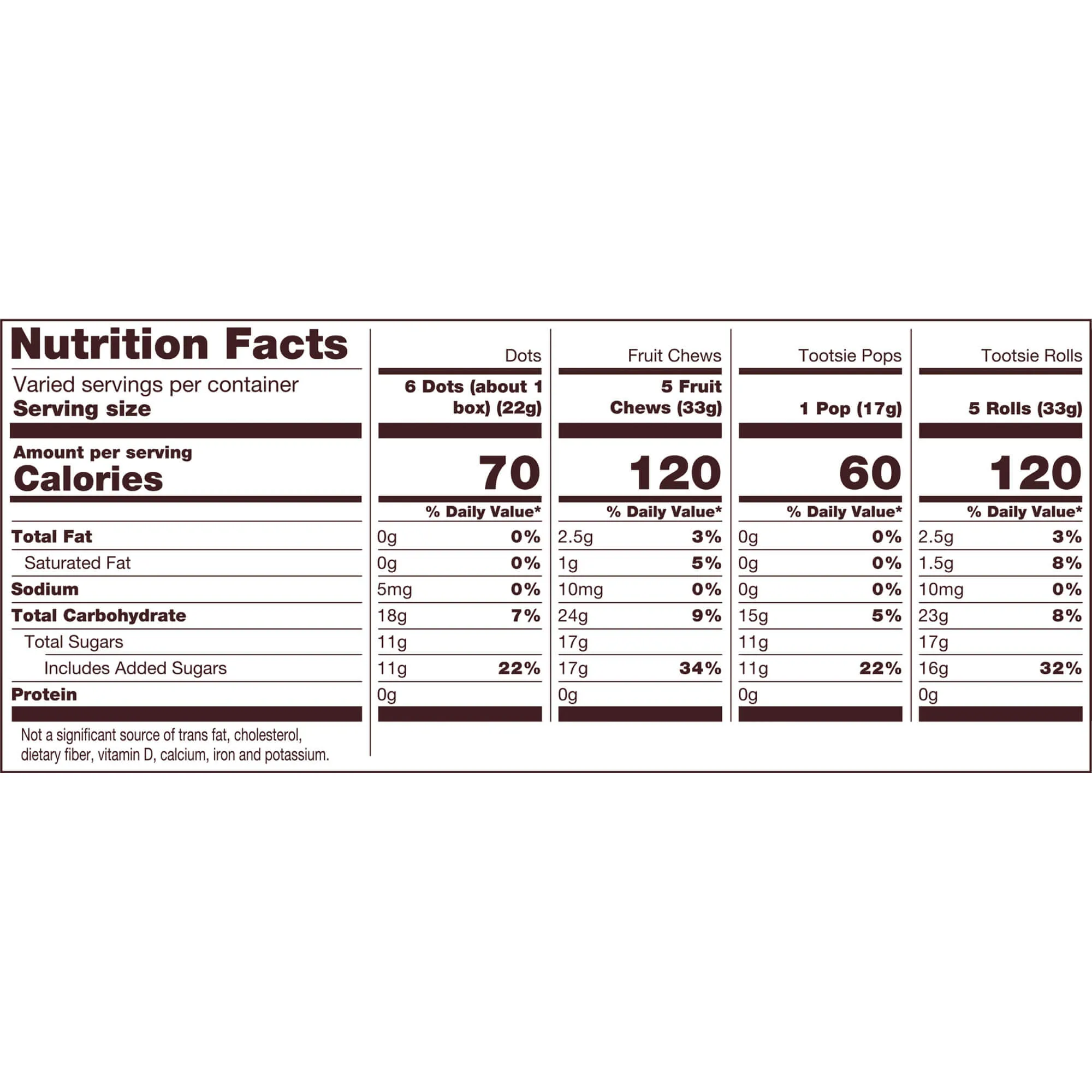 Tootsie Roll Assorted Child's Play  (26 oz. Bag)