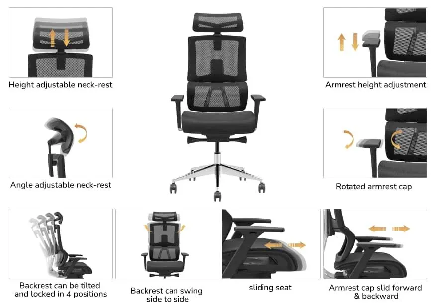 TOP 9 FLOW - Full Mesh Premium Ergonomic Office Chair - Auto adjust lumbar support - Anti Cat Scratch